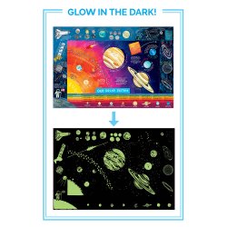 eeBoo Plakat - Solsystemet